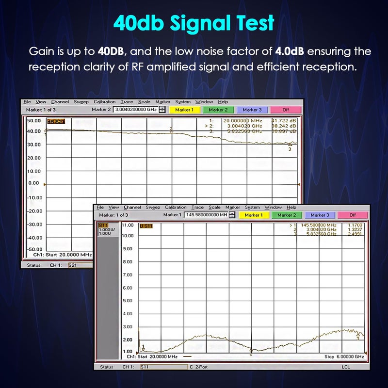 DmgicPro RF WideBand Amplifier 10M-6GHz Low Noise Amplifier LNA 40dB Gain with SMA Female Connector for Radio, FM Broadcasting, Signal Amplification DC 5V Powered - Image 3